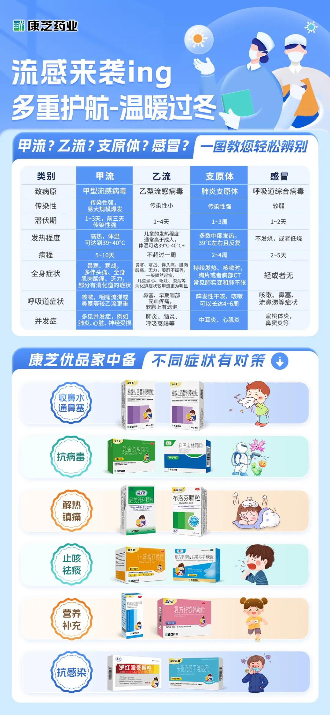 PP电子「中国」官方网站