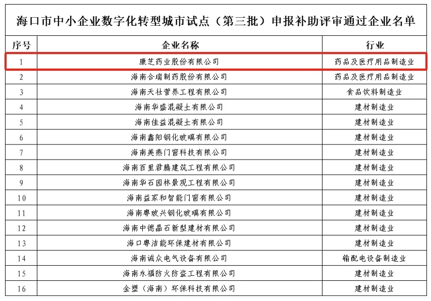 PP电子「中国」官方网站